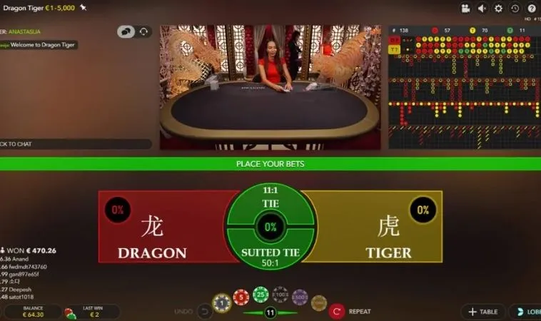 Các cửa cược trong game Dragon Tiger Tại 188Bet