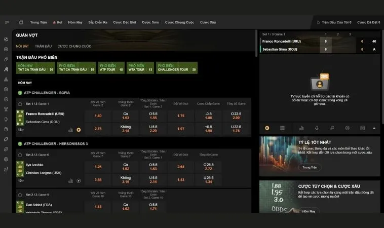 Các tỷ lệ kèo quần vợt 188Bet hấp dẫn